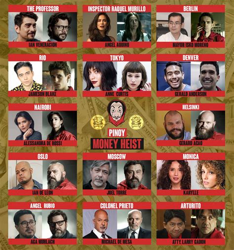 money heist meaning in tagalog|heist in Tagalog .